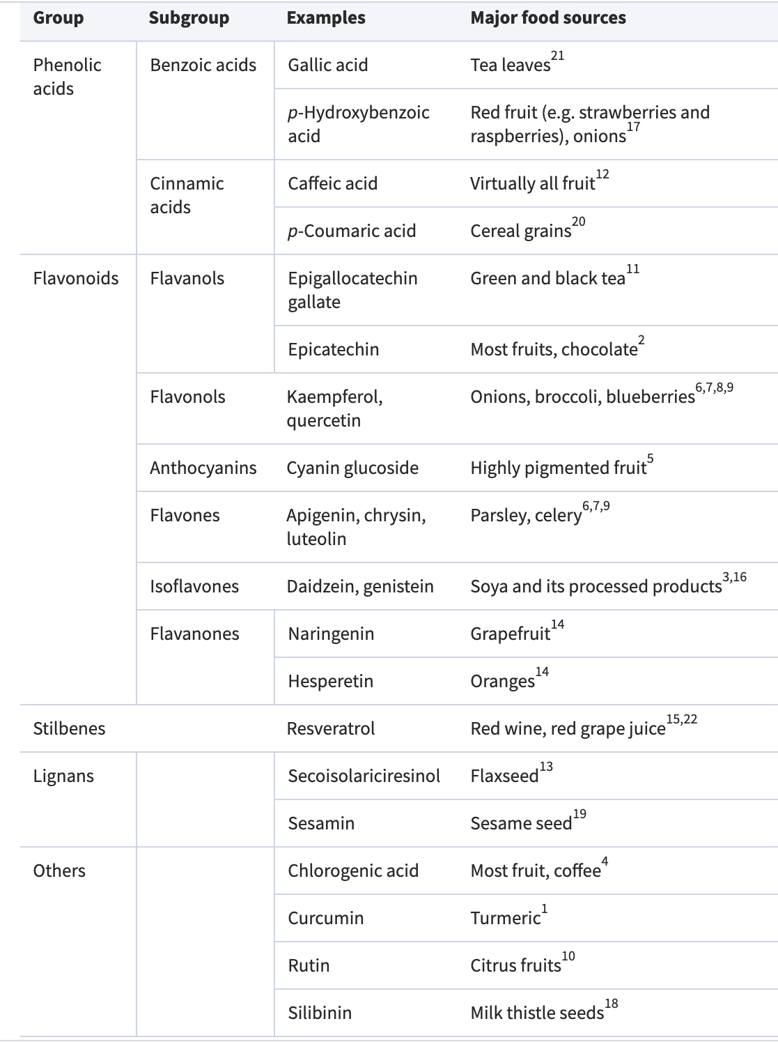 Screenshot 2020-05-11 at 16.44.40